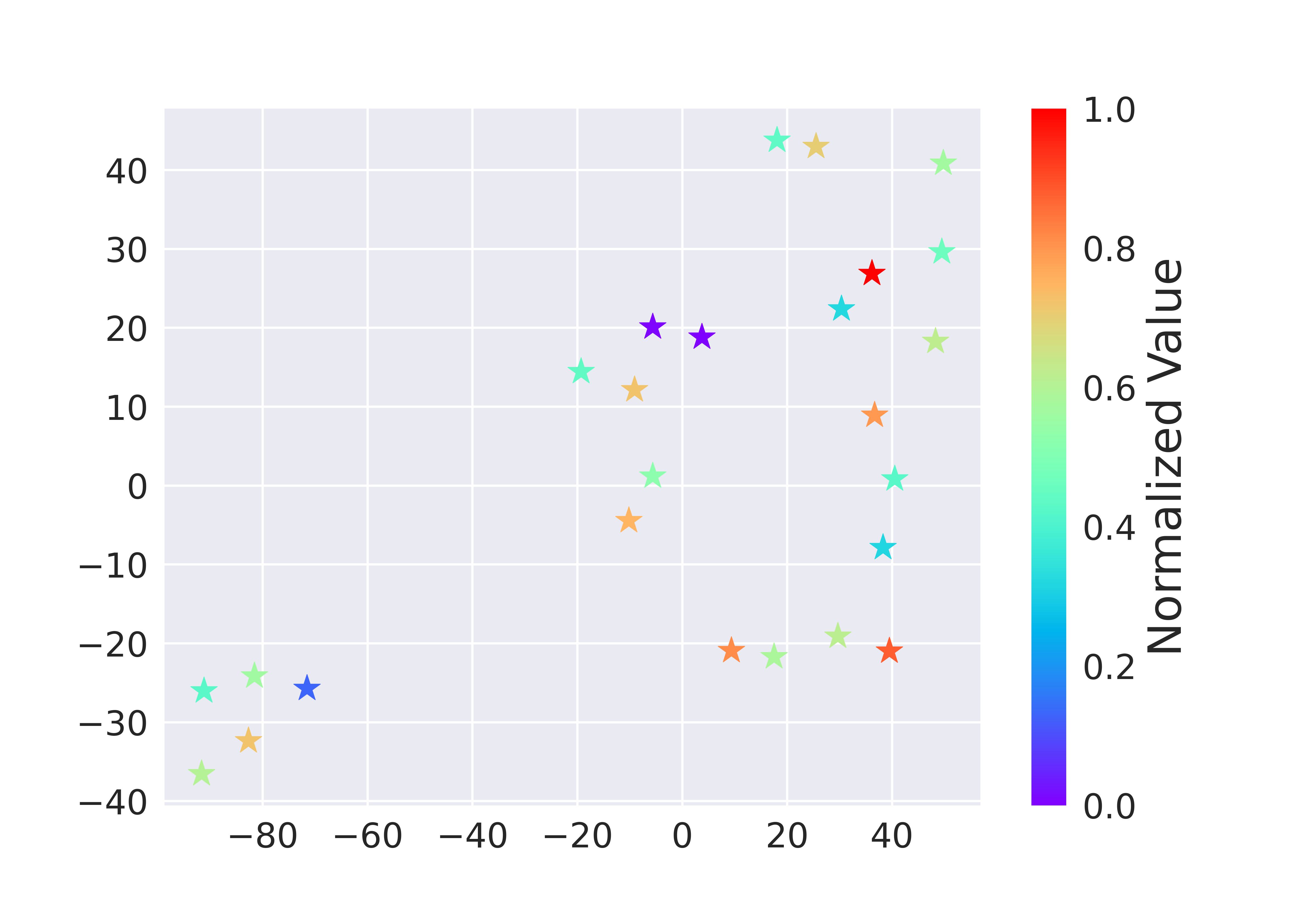 Interpolate start reference image.