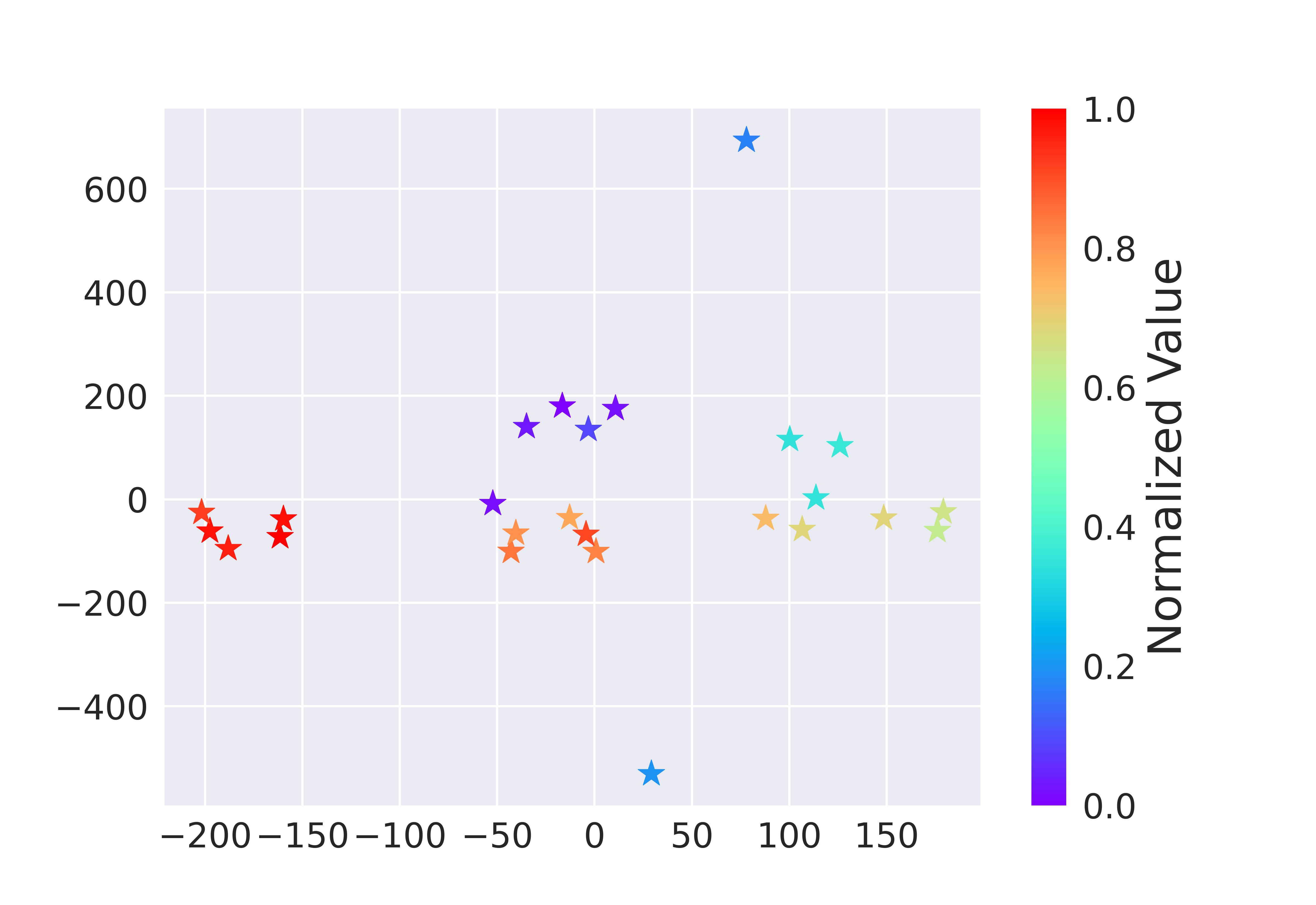 Interpolation end reference image.