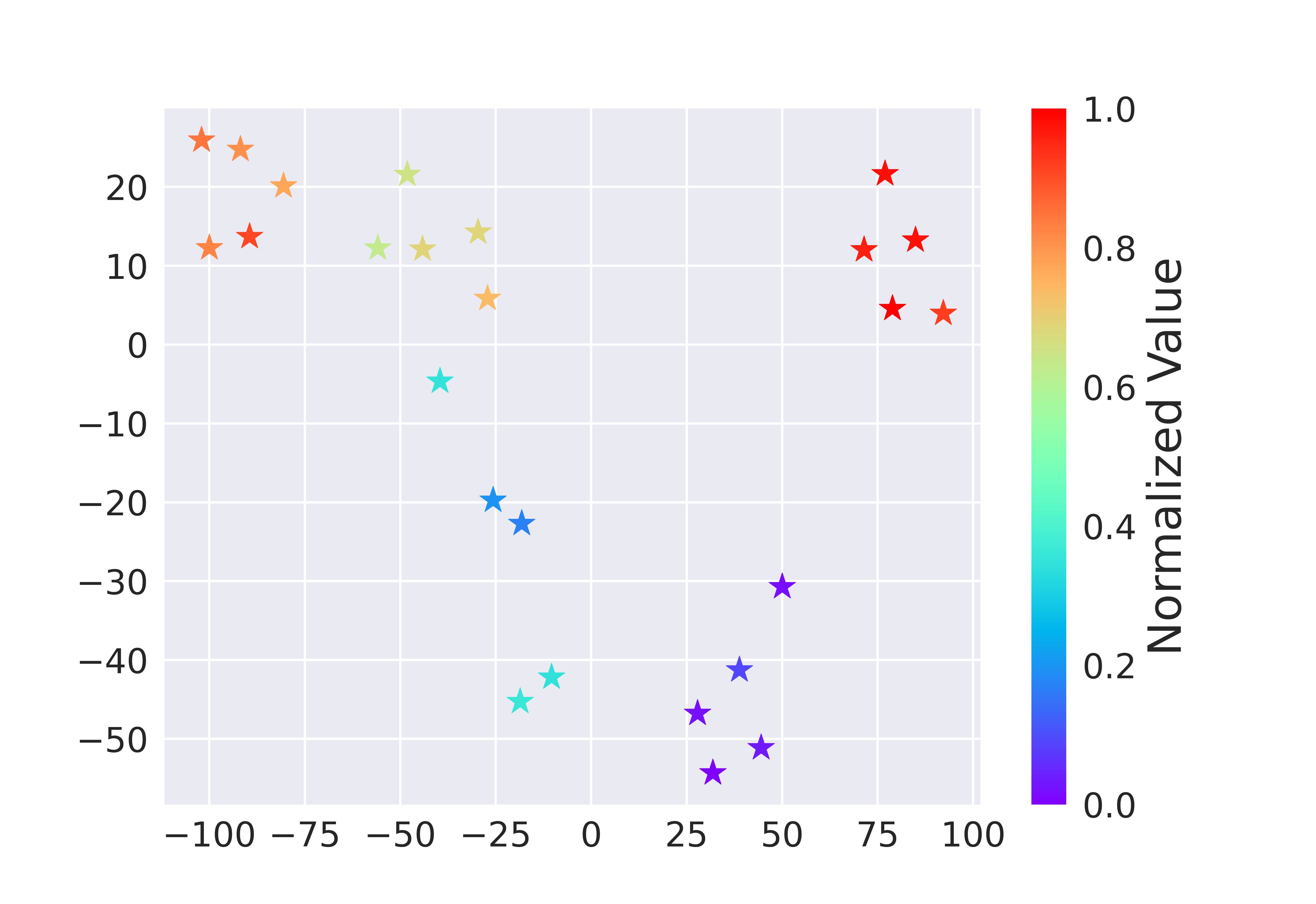 Interpolation end reference image.